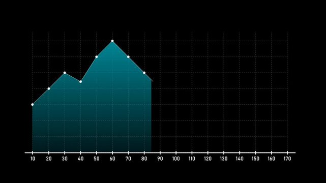 Growing transparent business chart graph on black background