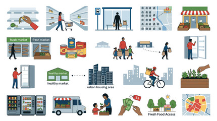 Naklejka premium Flat Vector Illustration Set for Food Access, Healthy Nutrition, and Grocery Shopping in Urban Environments
