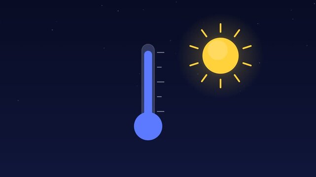 Animated Thermometer temperature rising falling night weather loop
