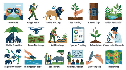 Fototapeta premium Wildlife Conservation Flat Vector Icon Set. Environmental Protection, Ecology, and Nature Activities Illustration.