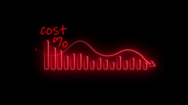 Cost reduction business finance concept. Businessman with virtual screen of Cost reduction graph with down arrow for budget Business Optimization, Financial Analysis, Expense Management, ROI, KPI.