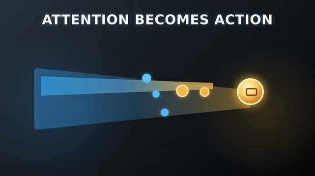 Abstract Motion Graphics Representing Attention Turning Into Action. Blue Points Moving Towards a Fading Orange Rectangle