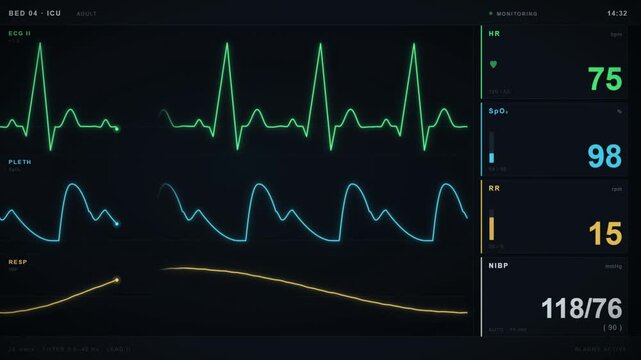 Intensive care unit patient monitor displaying normal vital signs