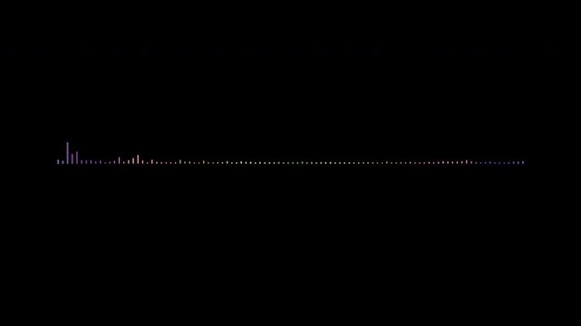 Simple horizontal line 4K video RGB audio spectrum on black background