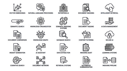 Natural language processing and document automation icon set © muhammad