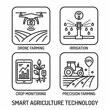 Smart Agriculture Technology Precision Farming.