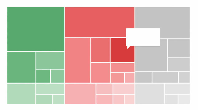 Financial treemap heat map data visualization chart.