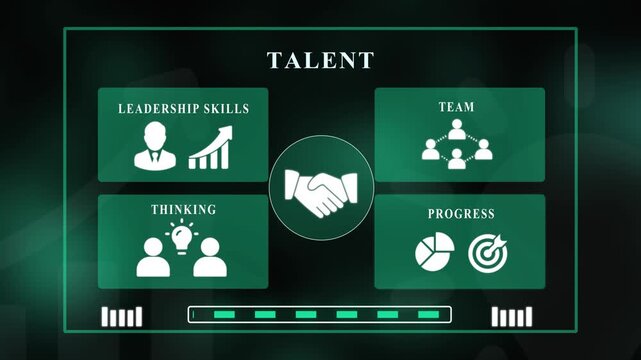Concept of business talent showing leadership skills team thinking progress and partnership handshake icon on digital screen interface.