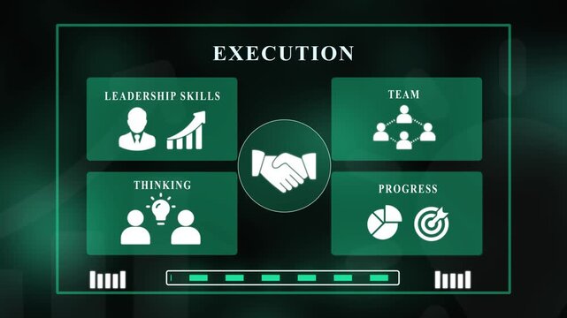Concept of business execution showing leadership skills team thinking progress and partnership handshake icon on digital screen interface