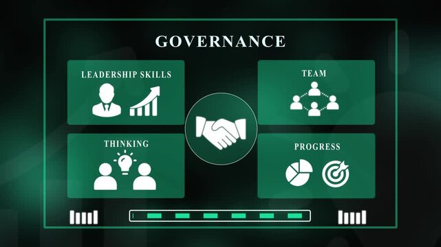 Governance concept infographic background with leadership skills, team network, thinking, handshake, and progress icons on a green digital interface
