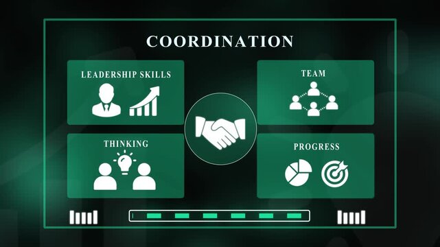 Coordination concept infographic background with leadership skills, team network, thinking, handshake, and progress icons on a green digital interface