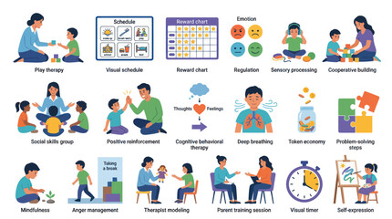 Fototapeta premium Therapeutic Activities for Children: Play, Emotions, Skills, and Coping