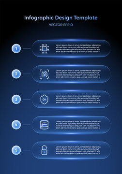 Futuristic glassmorphism infographic template with 5 vertical steps and cybersecurity AI tech icons. Glow blue neon presentation workflow process layout on modern dark gradient background for UI.