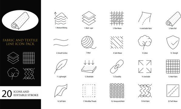 Fabric and textile line icon pack vector set for cloth material and fiber quality with editable stroke including moisture wicking fiber weave cotton wool breathable mesh fabric and knit fabric objects