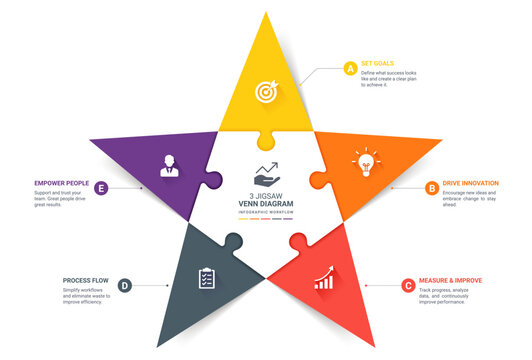 5 Point Star Business Infographic Template with Jigsaw Puzzle Diagram Vector Illustration Background