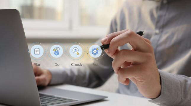 PDCA cycle for business process management on a laptop with a digital overlay showing the continuous improvement 