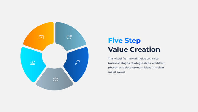 Five Step Segmented Ring Infographic for Value Creation, Strategic Planning and Corporate Development on Light Background