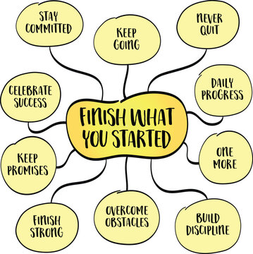 Finish what you started. Starting something is exciting. Finishing it is what creates lasting results. Mind map illustration.