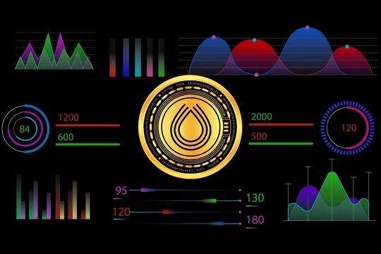 serum-srm cryptocurrency logos on digital background. 3d illustrations.
