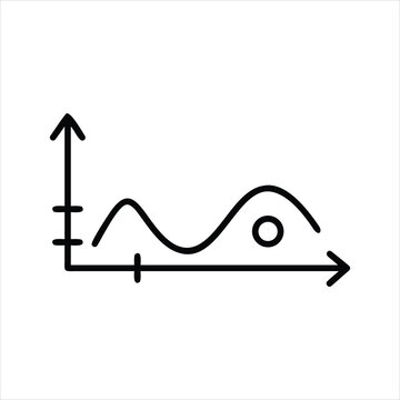 Mathematical wave function graph with mathematics function coordinate