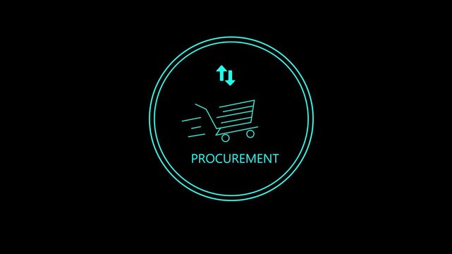 Procurement management and supply chain concept. Procurement icons related to logistics, supply chain, inventory management. Procurement in ensuring efficient business operations. Delivery service 4k 