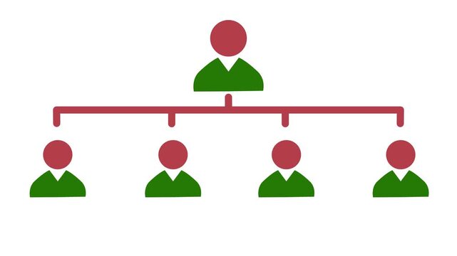 Business organization chart and corporate hierarchy concept. Company structure icon, organizational structure. Effective work flow and quality management concept.