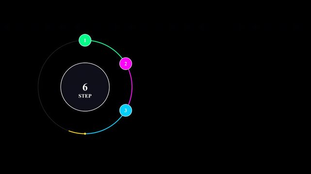 Dynamic multicolored ring displaying sequential steps, a contemporary digital loading graphic for user interface