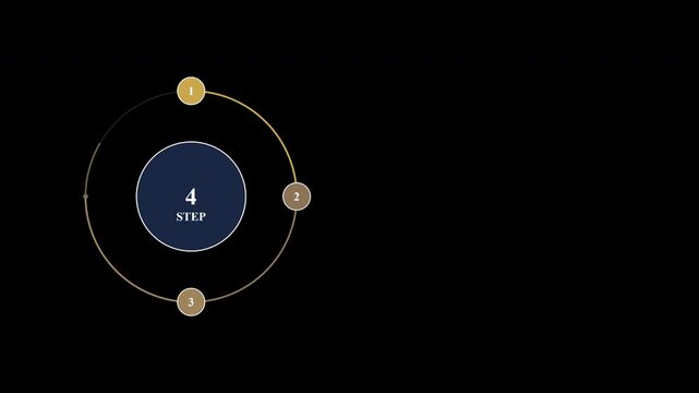 Elegant four-step circular infographic for showcasing business planning, project development, or workflow