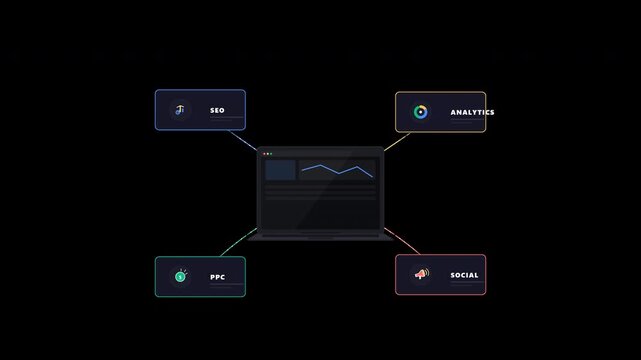 Laptop connected to various data sources showing analytics and insights on a dark background
