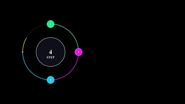 Sleek and minimalist graphic representing a four-part development or advancement process with a vibrant circular flow