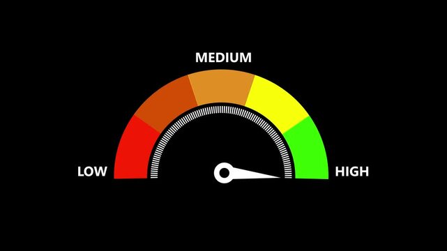 Risk level gauge meter with low medium indicators risk assessment low medium risk management risk indicator