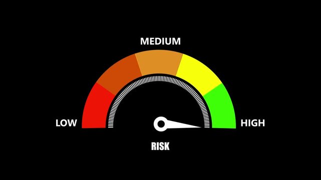 Risk level gauge meter with low medium indicators on black background risk assessment risk management