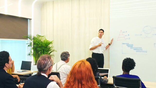 A presenter leads a business meeting, explaining diagrams on a whiteboard to a diverse group of colleagues in a modern conference room.