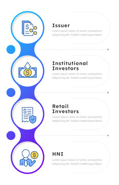 IPO participants infographic 4 steps. Attracting investors for project. Profit sharing system. Financial risks reducing. Flow chart infochart template. Editable vector info graphics with ico