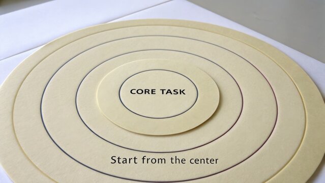 Circular Diagram Highlighting Core Task Concept for Effective Planning and Strategy Implementation in Business Operations