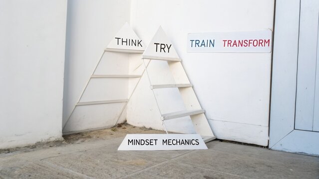 Creative Concept for Personal Growth with Three-Step Process: Think, Try, Train, Transform Mindset Mechanics on Display