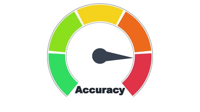 Accuracy Level Measuring Speedometer Gauge Icon with Colorful Segments and Pointer Indicator on White Background for Business Presentation and UI Design Elements.