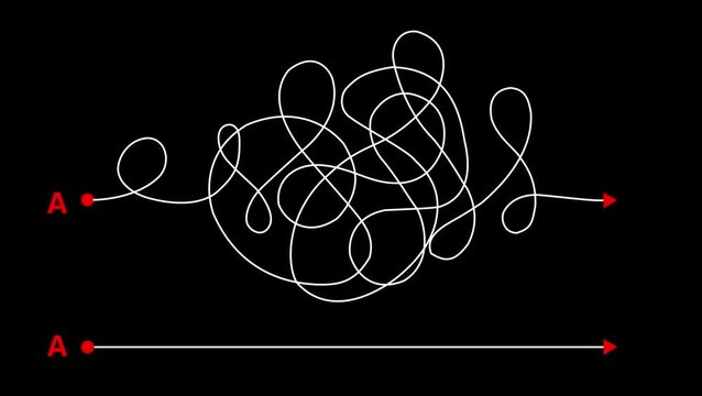 Complex and easy way from point A to B. hand drawn doodle scribble chaos path lines. kids tracing paths, Motion graphics of line direction concept