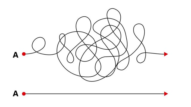 Complex and easy way from point A to B. hand drawn doodle scribble chaos path lines. kids tracing paths, Motion graphics of line direction concept