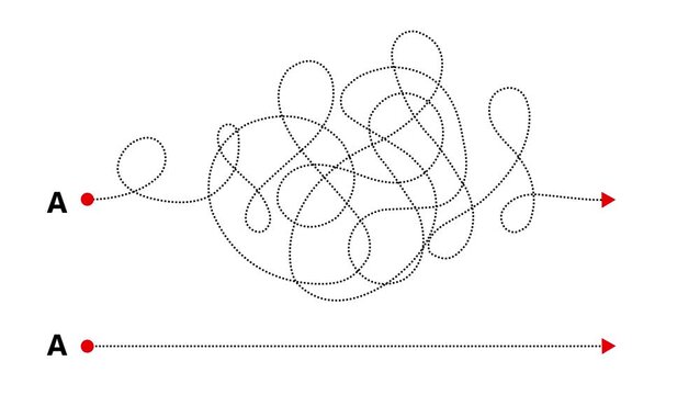 Complex and easy way from point A to B. hand drawn doodle scribble chaos path lines. kids tracing paths, Motion graphics of line direction concept