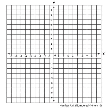 Graph Number Axis (Numbered -10 to +10), White and Black. eps 10. vector illustration.