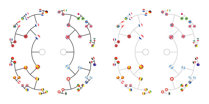 International football tournament 2026 radial knockout bracket vector SVG featuring a circular championship layout with national flags and elimination rounds. Transparent background.