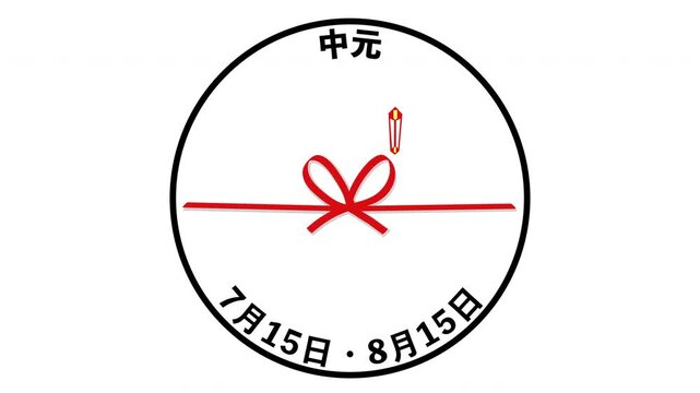 中元 7月15日・8月15日 年中行事