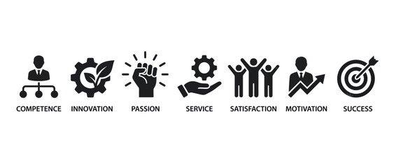 Fototapeta premium Business success icons set with core values and professional growth symbols. Flat design vector illustrations for corporate strategy and team motiv...