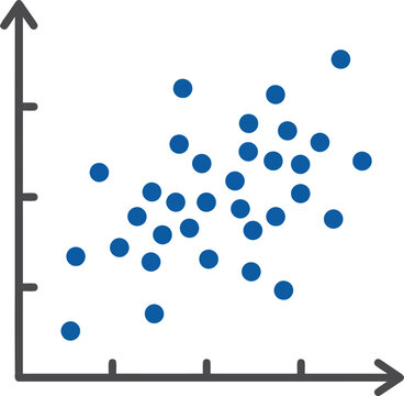 Scatterplot diagram illustrates the positive correlation between two sets of variables.