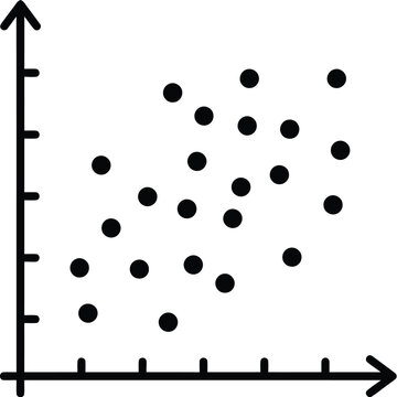 Scatter plot displays numerical correlation between two variables on a Cartesian plane.