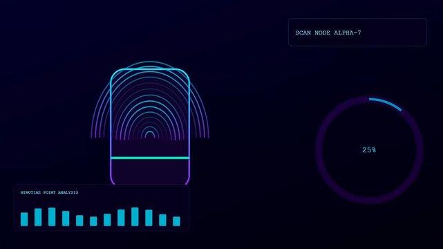 Progressing through kyc verification a sequence displays digital circular gauges and rising bar charts scanning biometric patterns within a dark interface with vibrant glowing neon cyan light