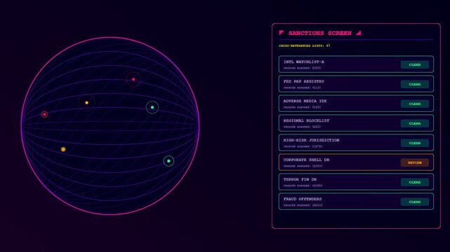 A kyc verification interface displays moving glowing dots on a wireframe sphere alongside an updating digital panel with glowing buttons within a dark environment