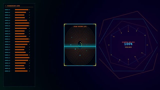 Kyc verification processes appear on a dark interface screen showing three distinct stages of fingerprint scanning analysis with glowing lines and progress bars moving fast
