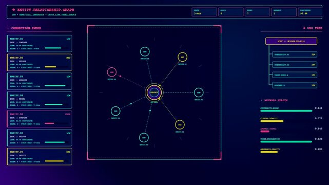 A digital kyc verification sequence reveals moving network nodes and connection trees as multiple holographic interfaces animate across this dark screen with glowing neon graphical data